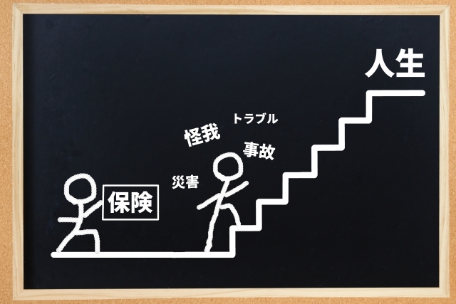 株式会社リンクスが扱う各種保険事業