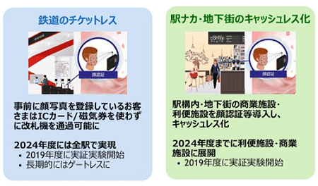 株式会社リンクス 毛利英昭 令和から始める大阪ワンルームマンション投資術