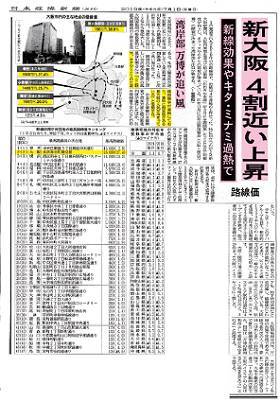 株式会社リンクス 毛利英昭 第3弾毛利グルメ会
