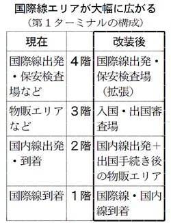 株式会社リンクス 毛利英昭 新春セミナー 2020年を予測!大阪の景気と不動産事情