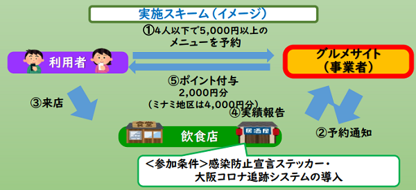 11月 セミナースケジュール