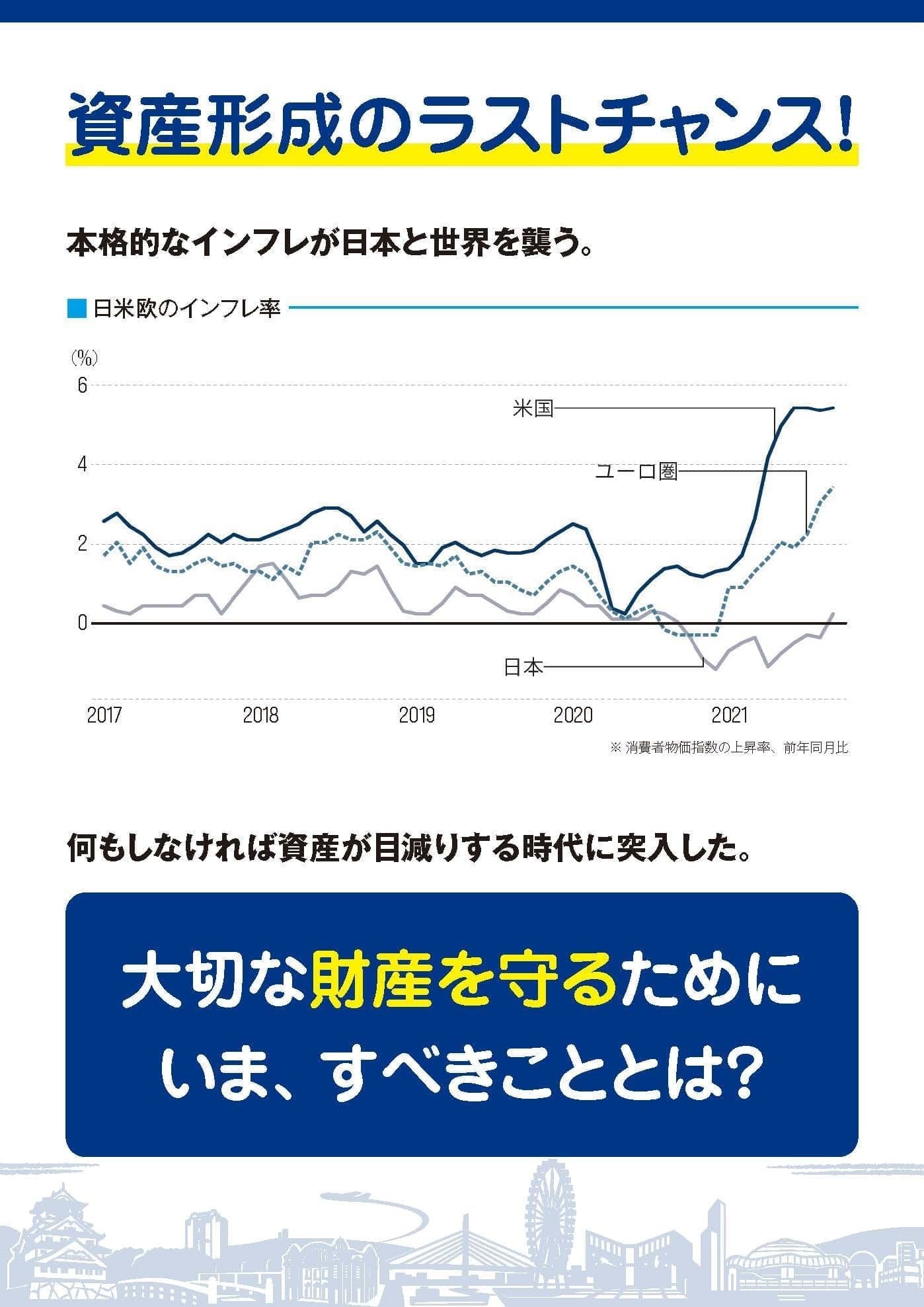 新刊「大阪だから成功できるマンション投資」