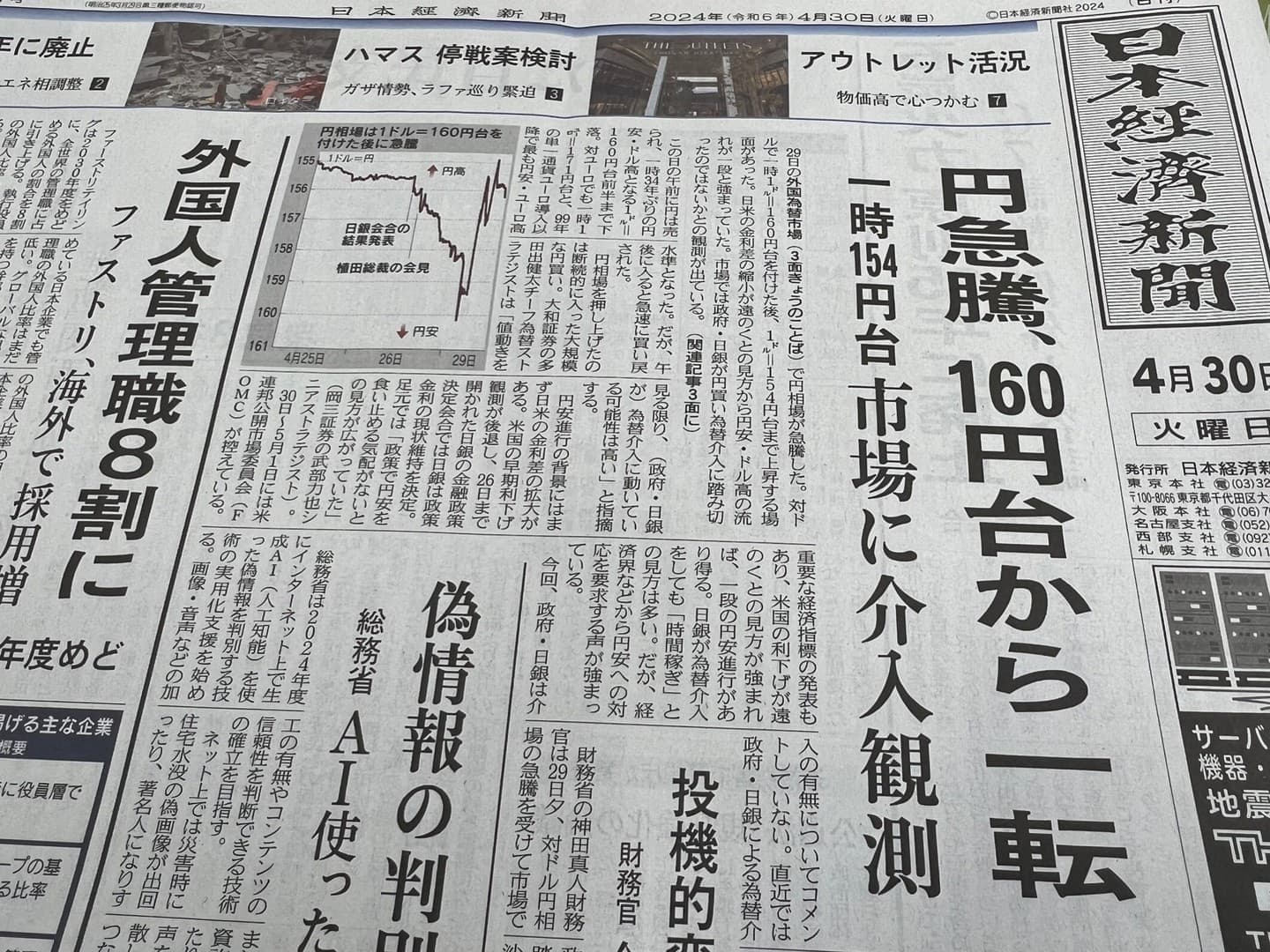 為替相場