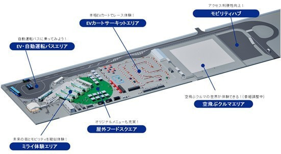 e METRO MOBILITY TOWN（イーメトロ モビリティ タウン