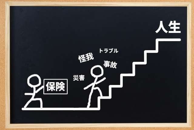 株式会社リンクスが扱う各種保険事業