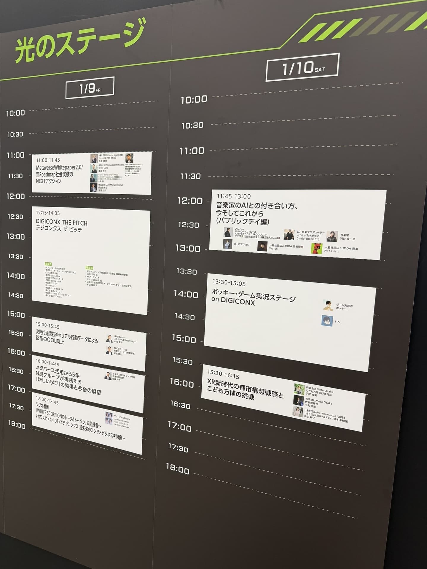 都市構想戦略とこども万博