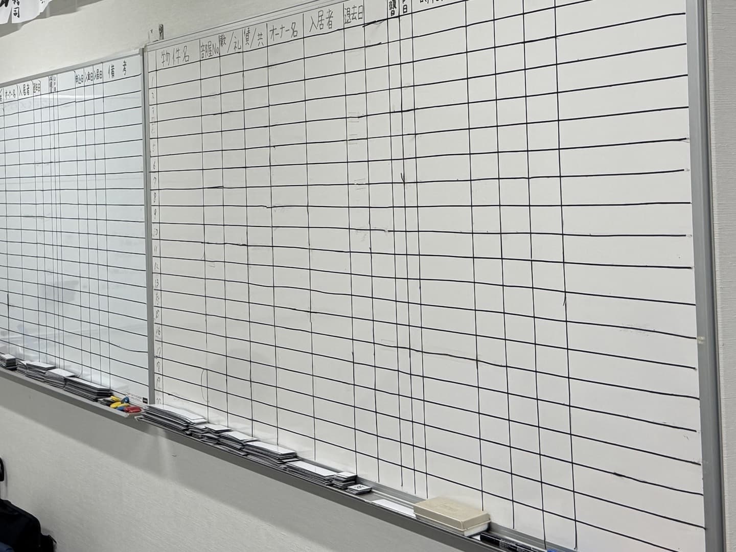 リンクスの驚異的入居率