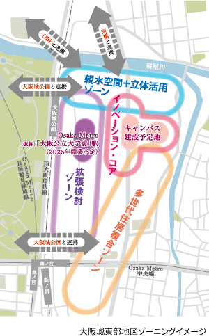 大阪城東部地区ゾーニングイメージ